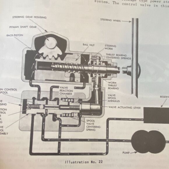 Vtg Automotive Mechanics Commercial Trade Institute AM 46 to 50 Universal Joints - Picture 4 of 9